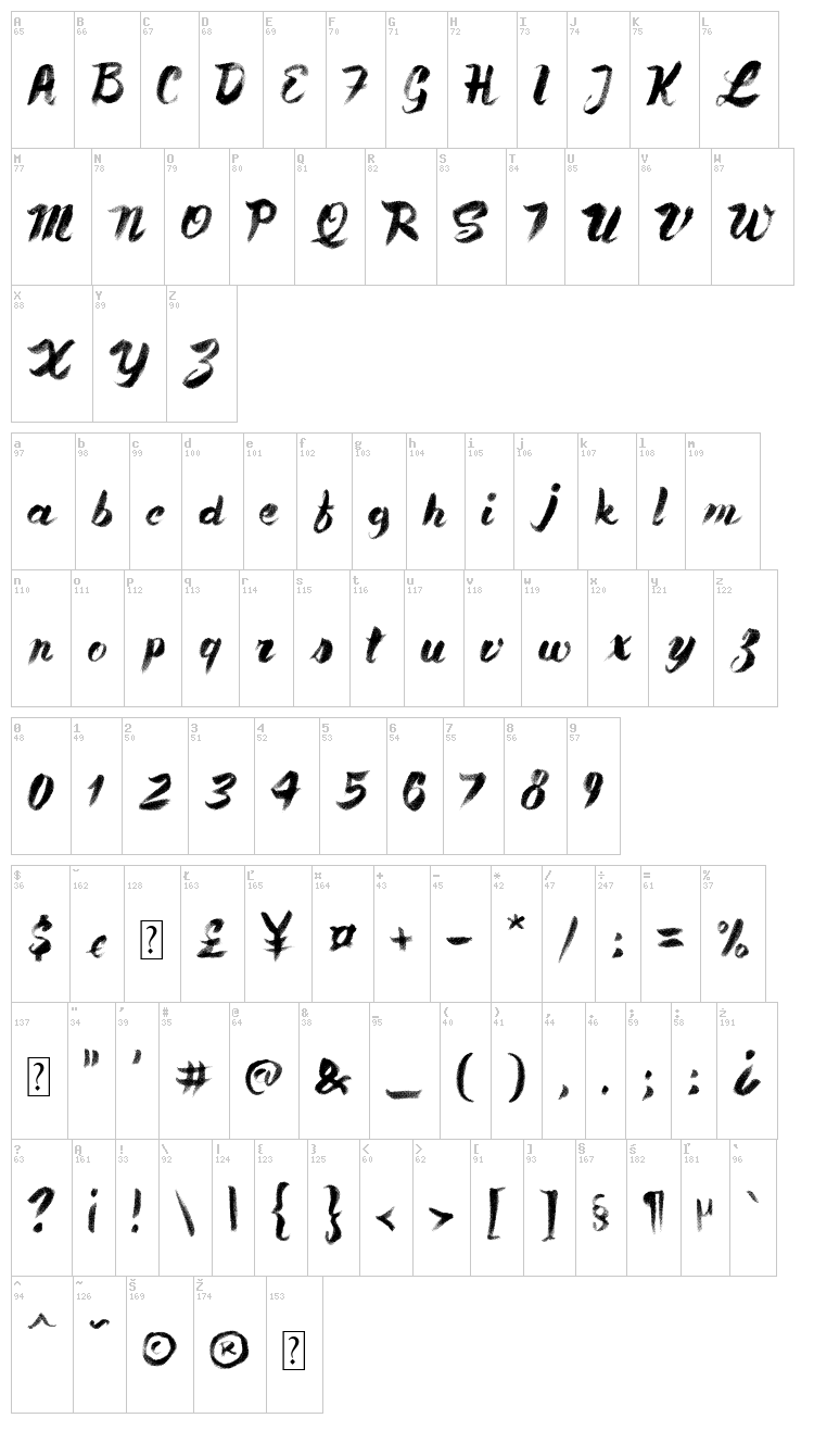 Pale Blue Eyes font map